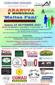 Memorial Matteo Fani – Aranova (Rm) 16 settembre 2023